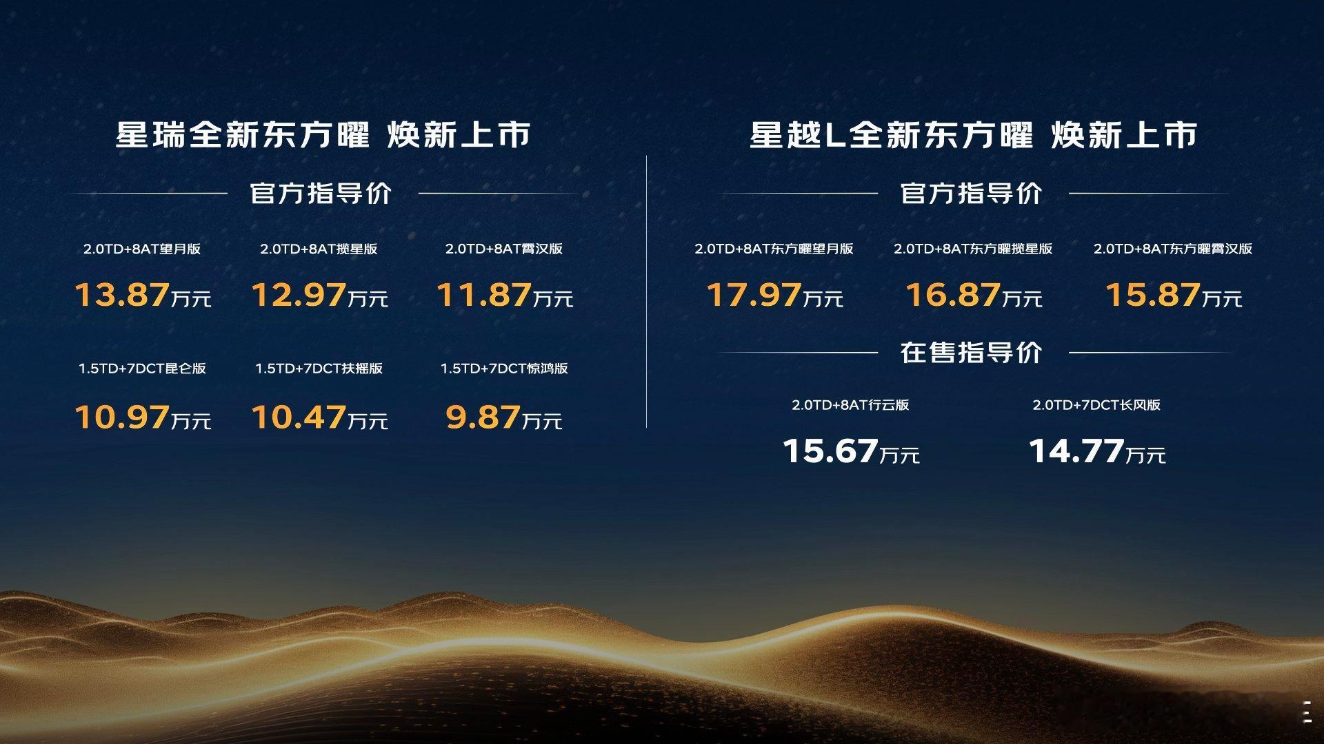 谁说油车天塌了！吉利中国星全新“东方曜”一出招，就给“油车落后论”来了一记响亮的