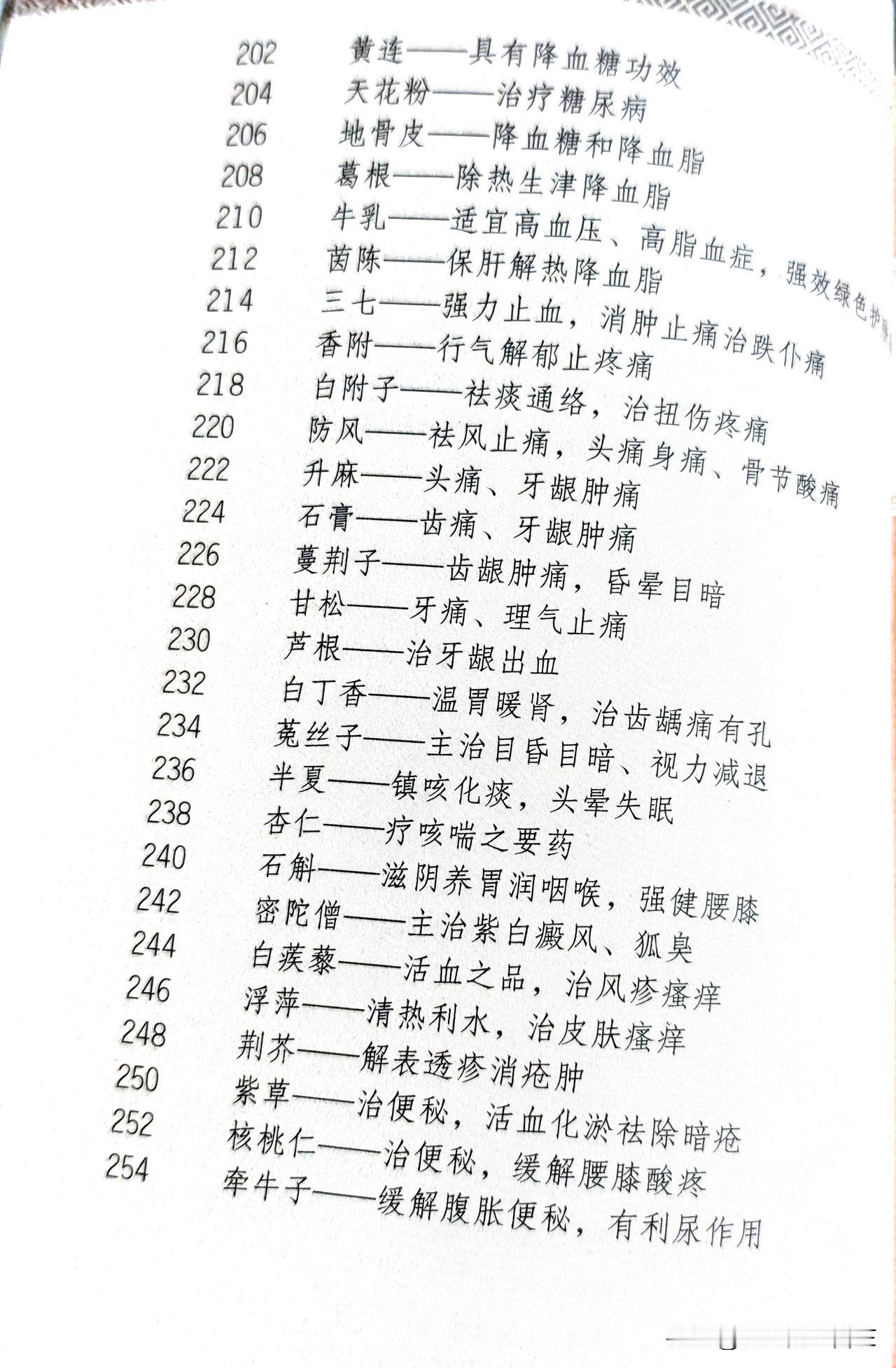 这两天，看《女人会补才不老》一书，学会了做葛根粉粥，家人觉得还好喝。
书中介绍的