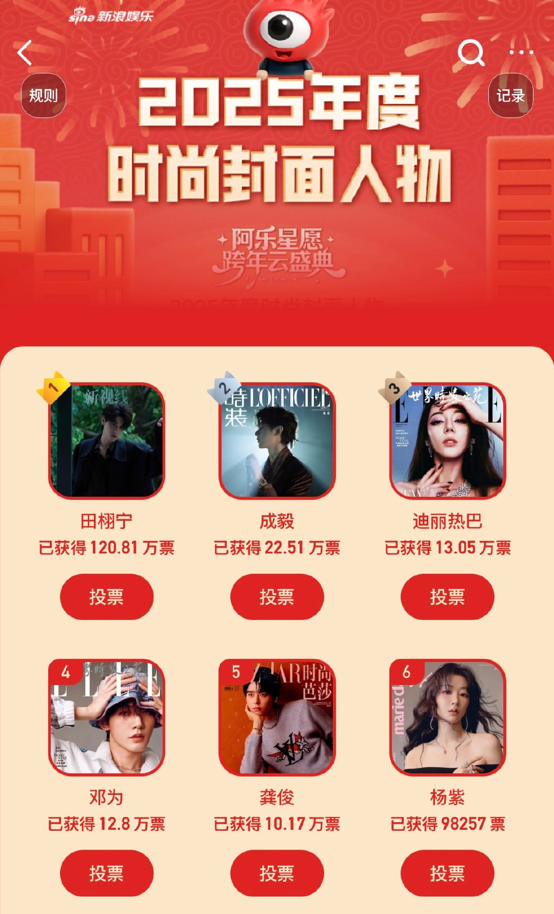 田栩宁时尚封面人物人气断层田栩宁时尚封面人物推荐值破百万 在年度时尚封面人物推荐