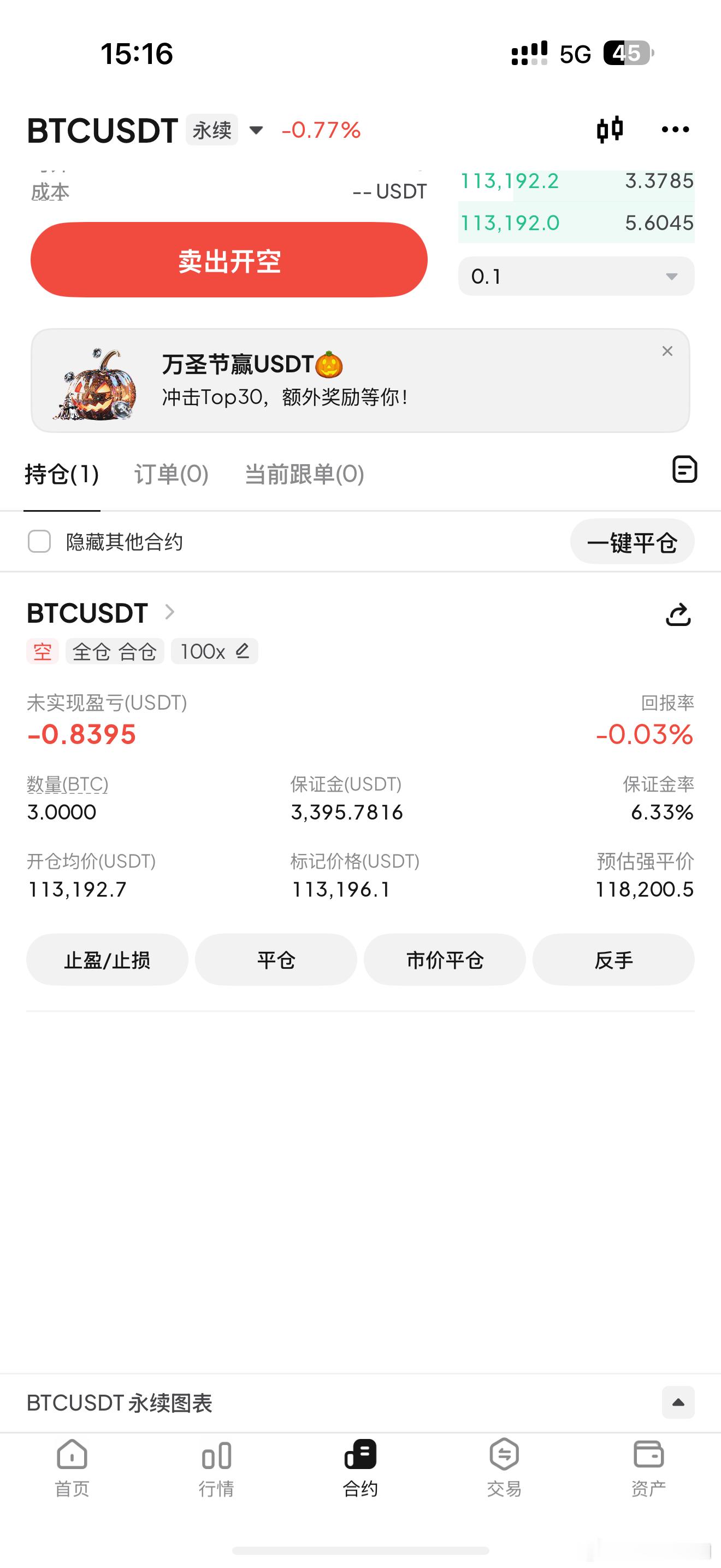 空还是有机会继续走落的，有没有兄弟是跟我站在统一起跑线的。比特币超话 ​​​