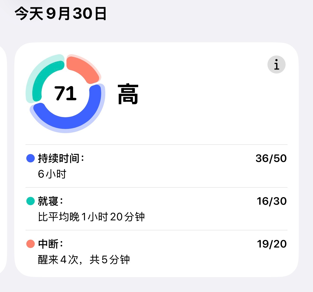 早，今天71分[捂嘴哭] ​​​