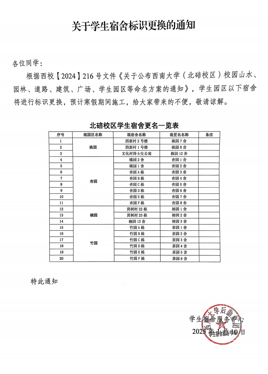 西南大学宿舍大改名！