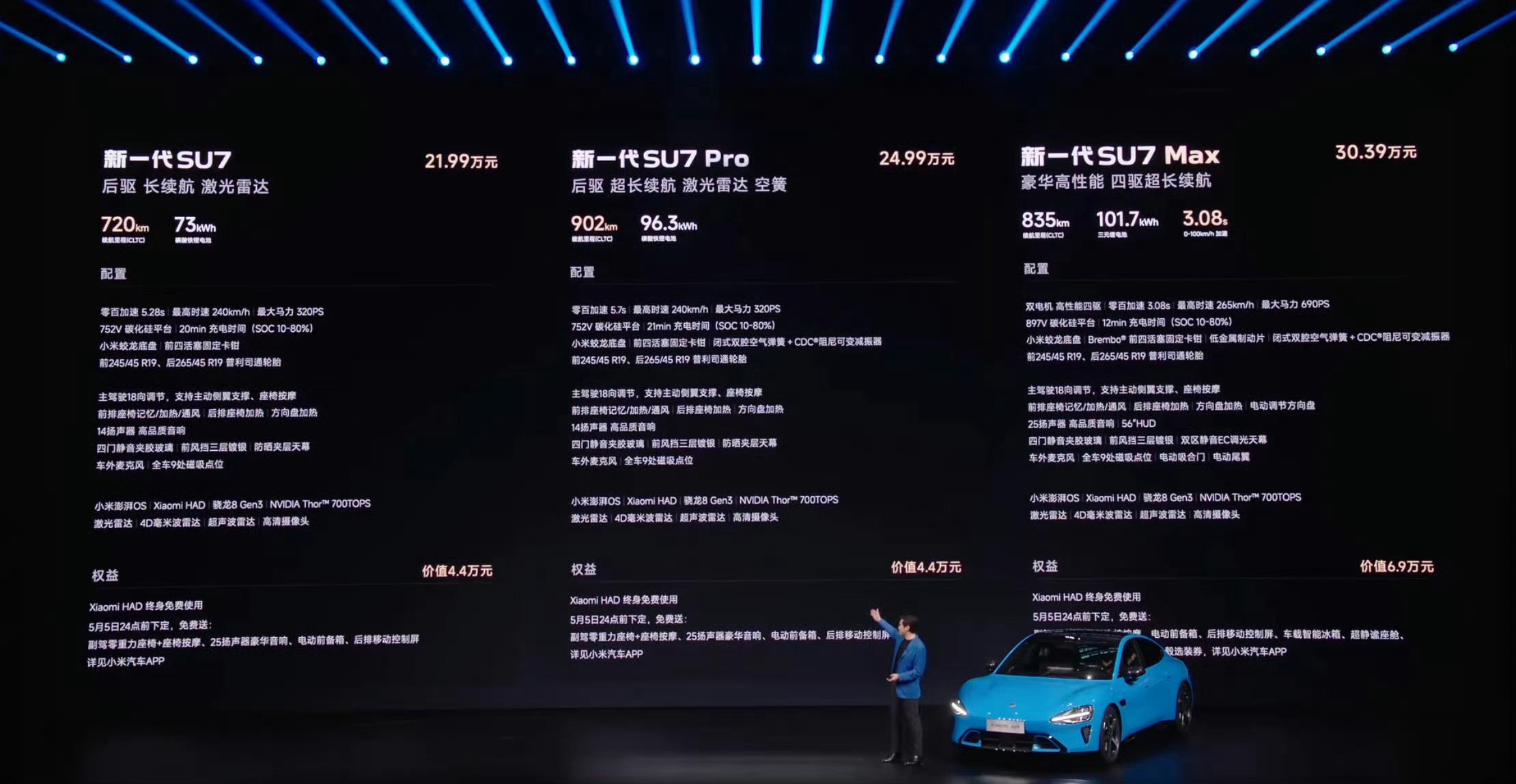 小米新一代su7，21.99万起！好价啊小米新一代su7今日发布