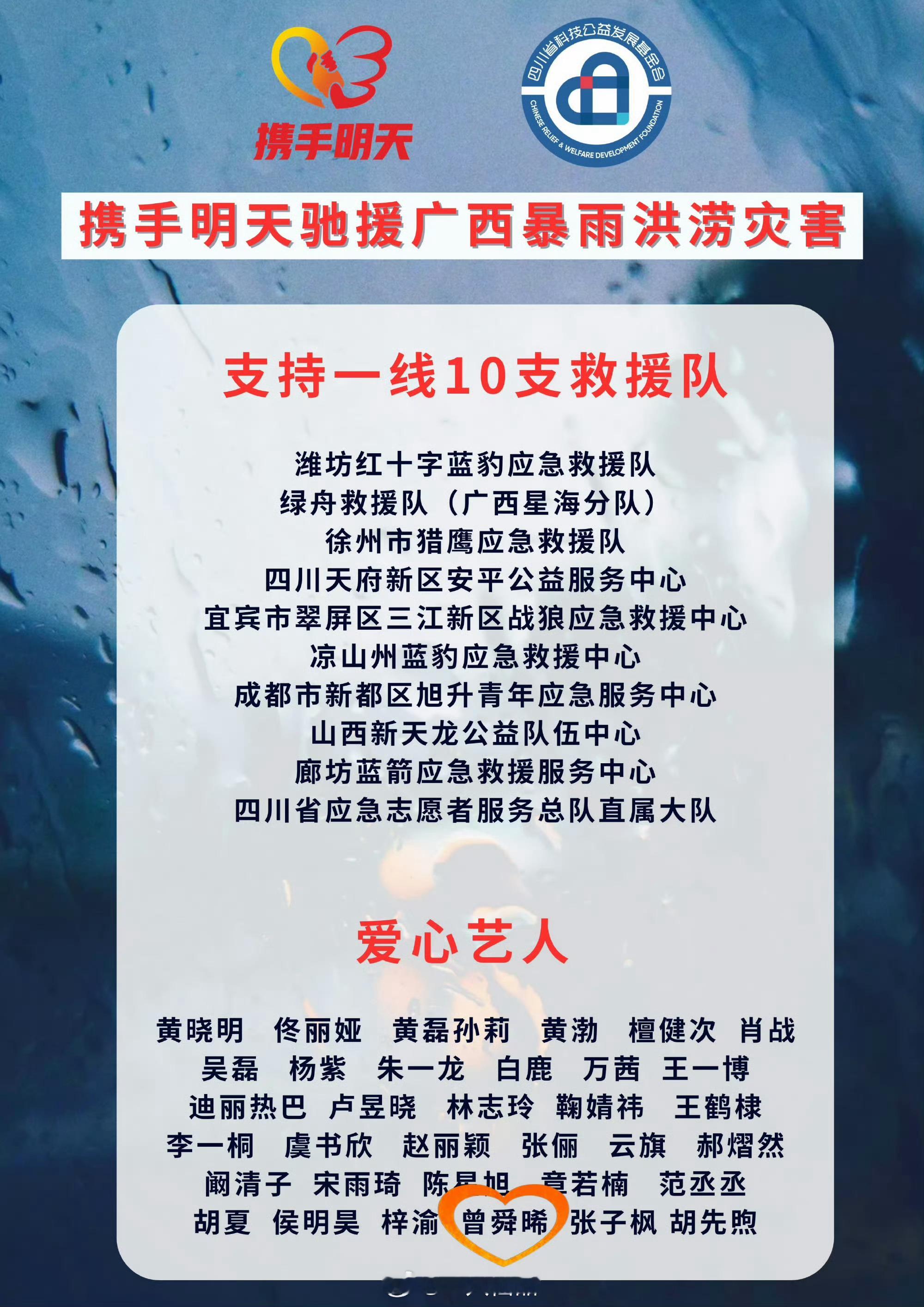 曾舜晞默默的为广西灾区捐款实实在在的牵挂与担当。最安静的方式将一份沉甸甸的牵挂与