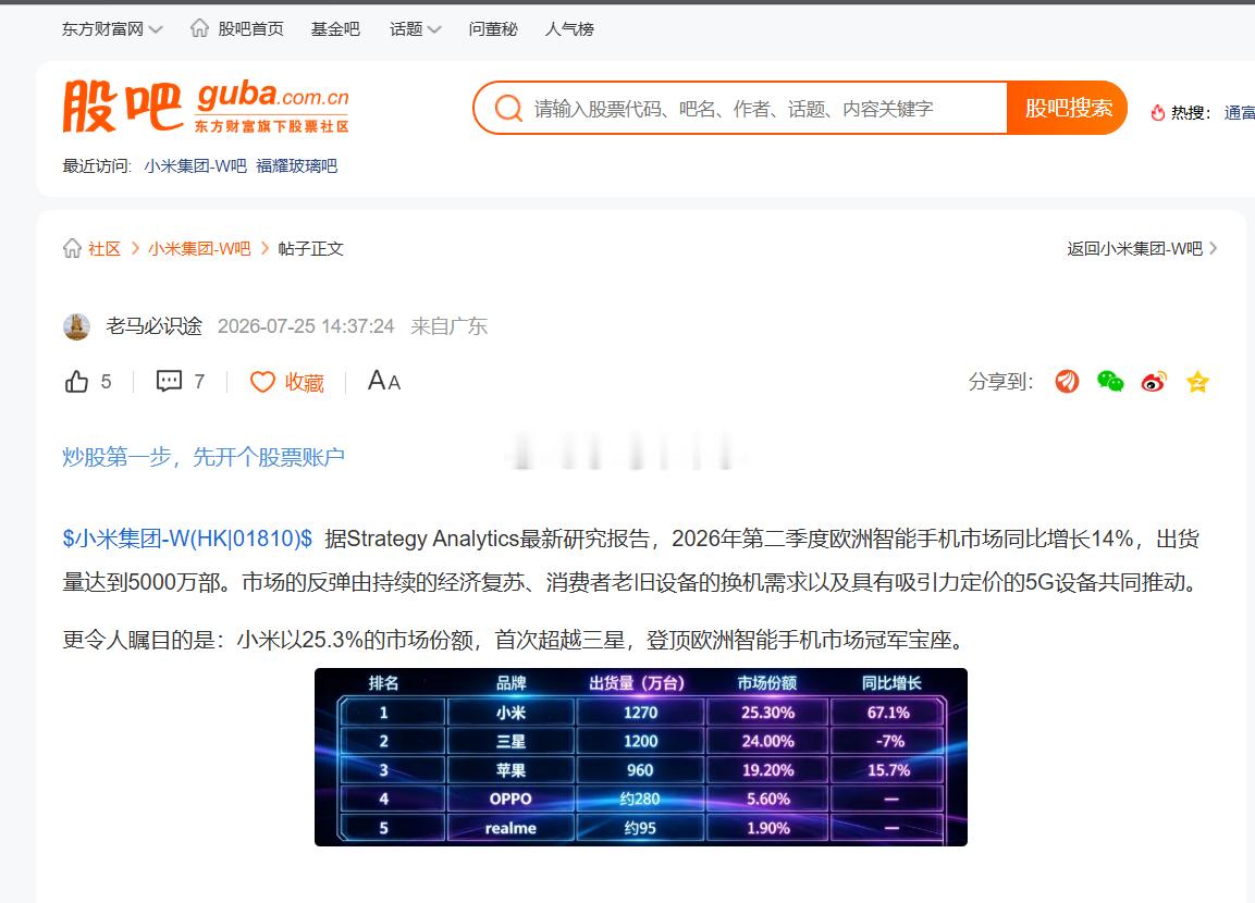 小米二季度欧洲第一吗？晚上群友分享了个小米欧洲第一的数据，我很诧异很惊讶，震惊之