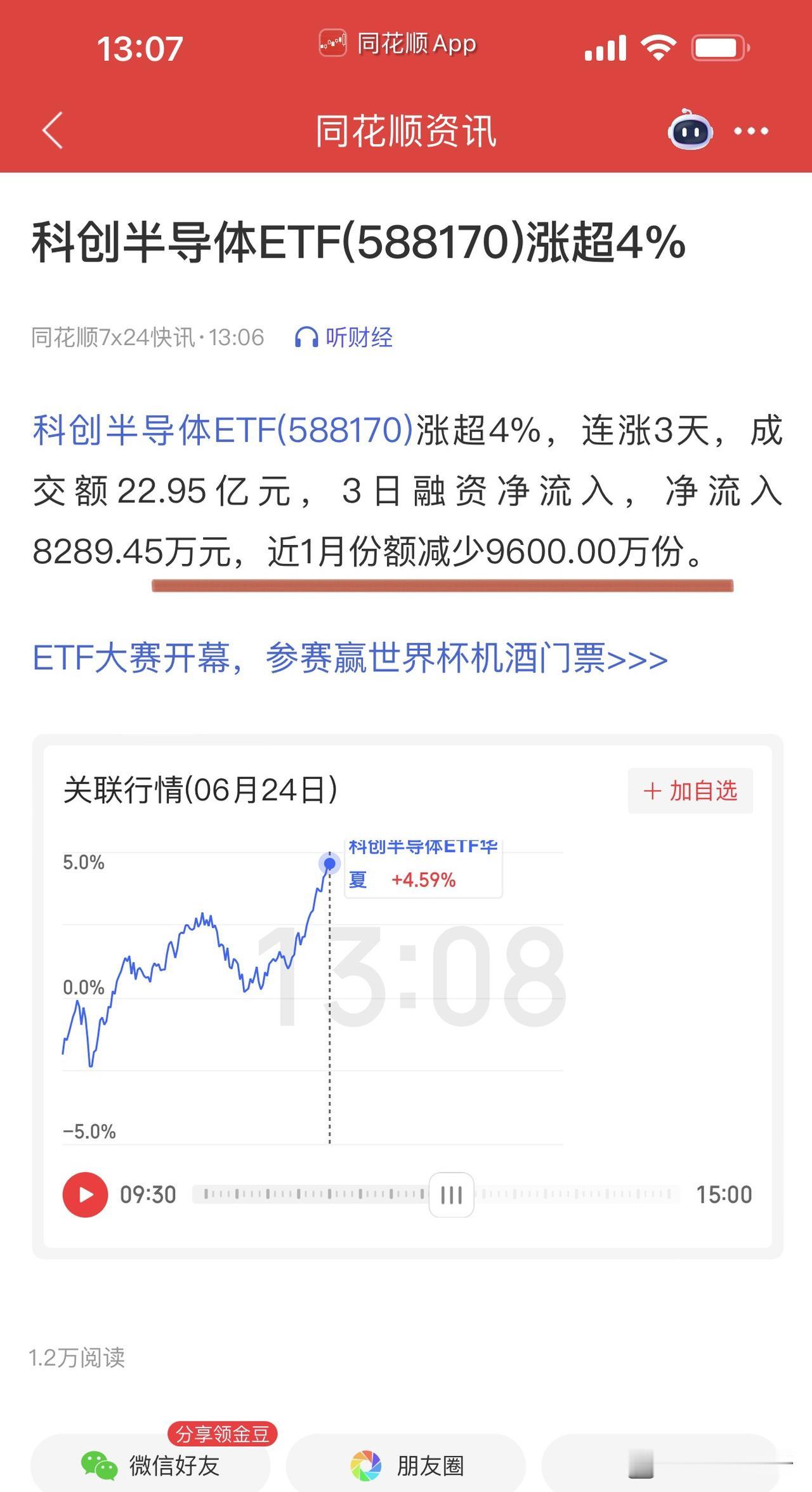 科技聪明钱在边打边撤！
科创半导体ETF继续创新高，
但近一个月份额减少了960
