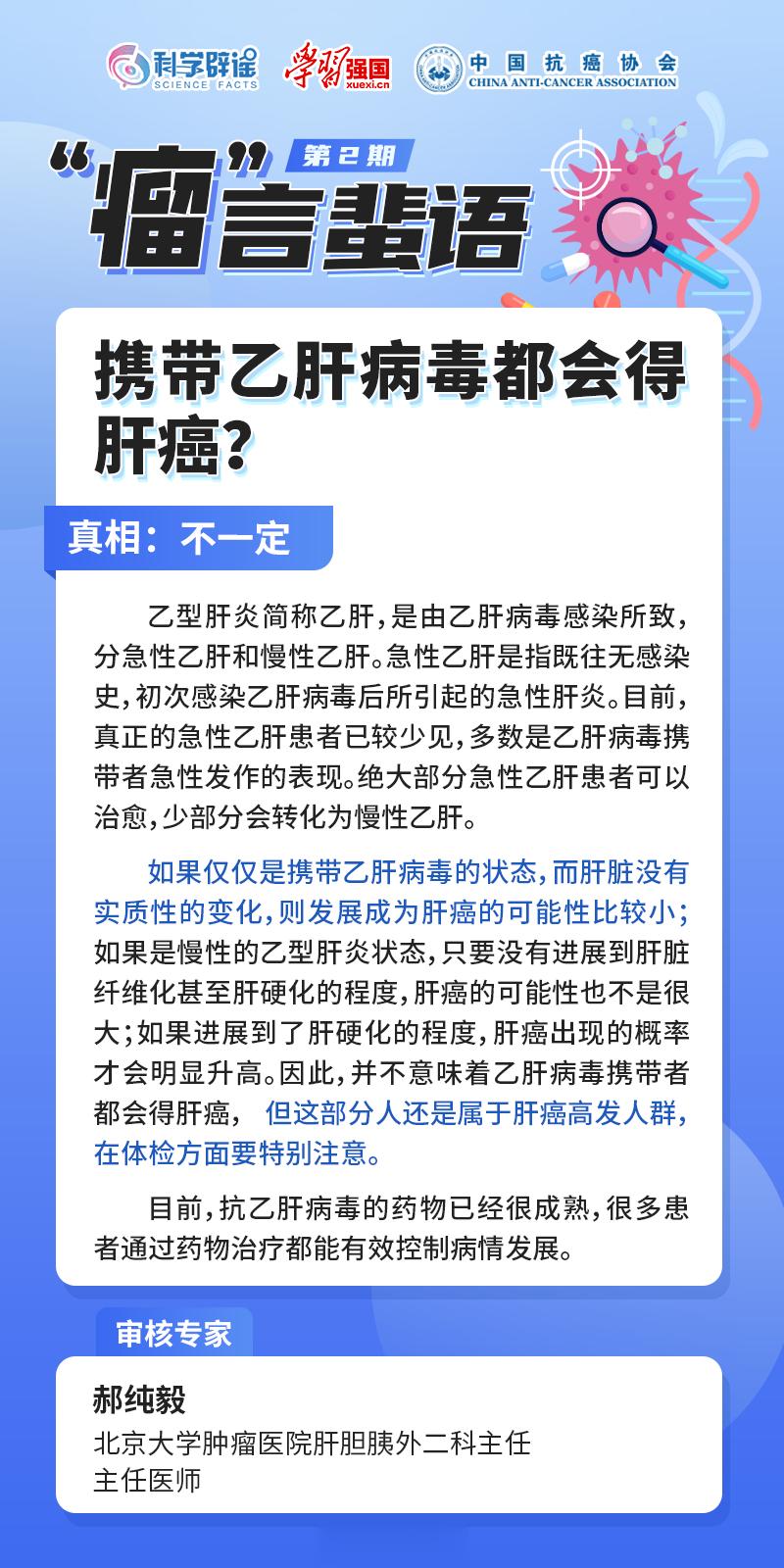 #瘤言蜚语##向肿瘤说拜拜# 【携带乙肝病毒都会得肝癌？】如果仅仅是携带乙肝病毒