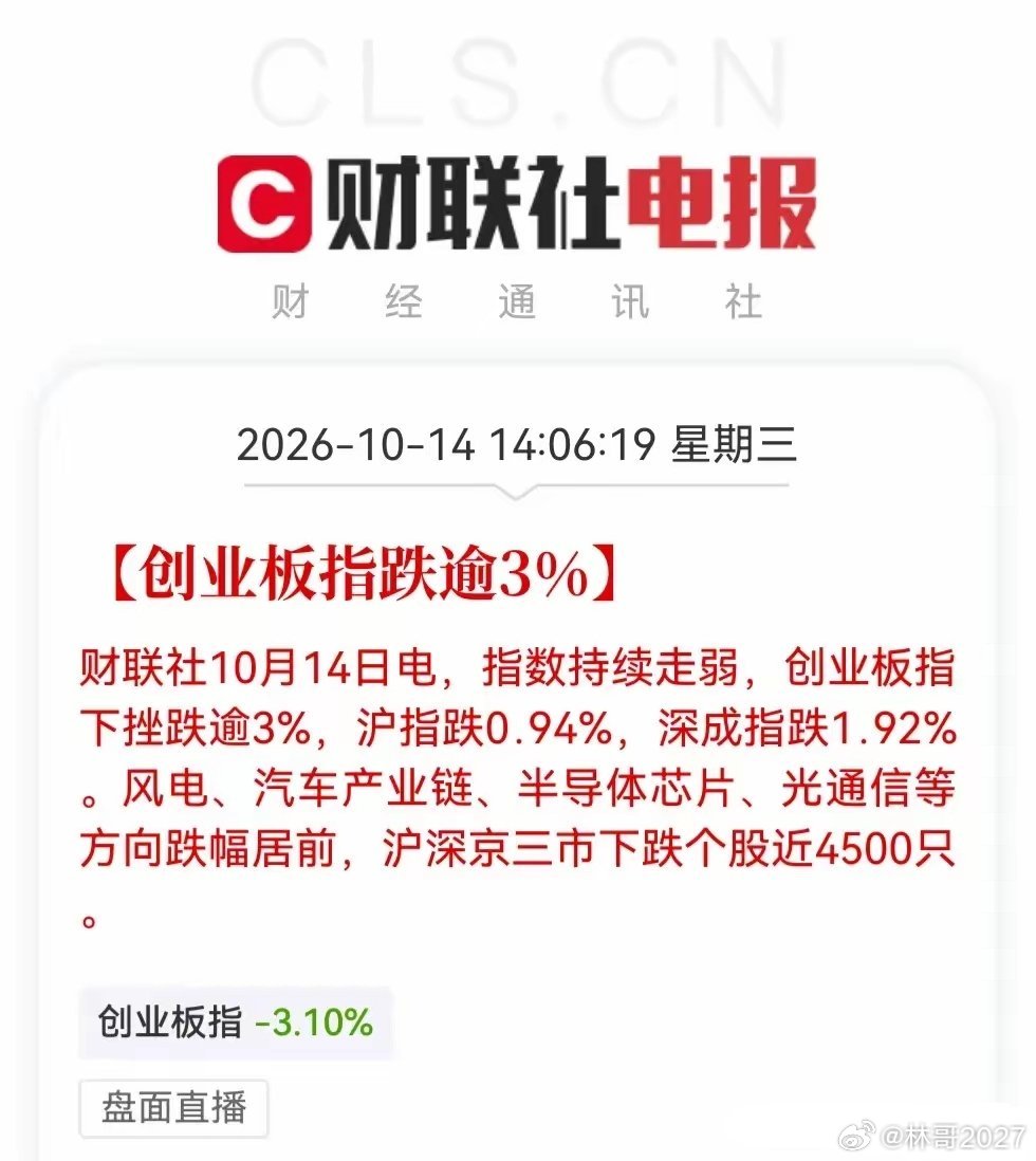 创业板今日跌幅超3%，前期热度较高的科技赛道迎来明显调整，半导体、芯片、CPO、