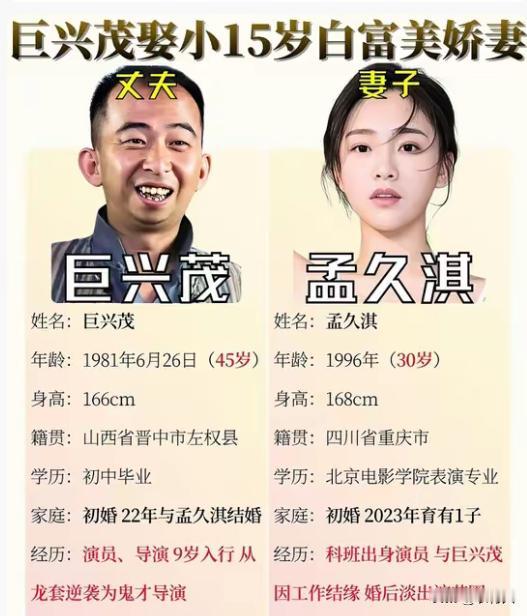 巨兴茂找的老婆不光好看，而且比自己小15岁。这个女的嫁给他到底图啥？我严重怀疑这