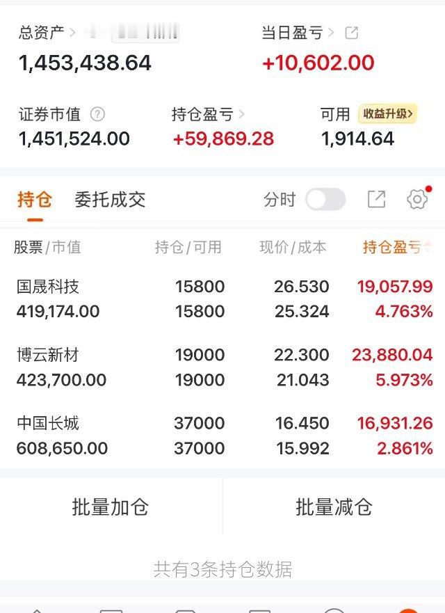 薄膜铌酸锂（TFLN）迎来产业催化！AI算力爆发，驱动光模块从800G向1.6T