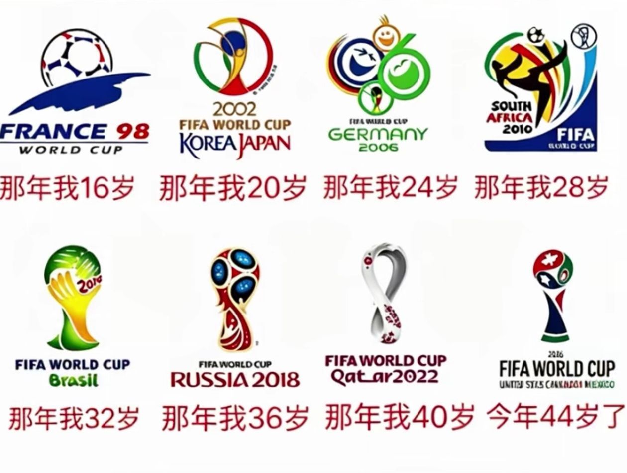 青春不过几届世界杯