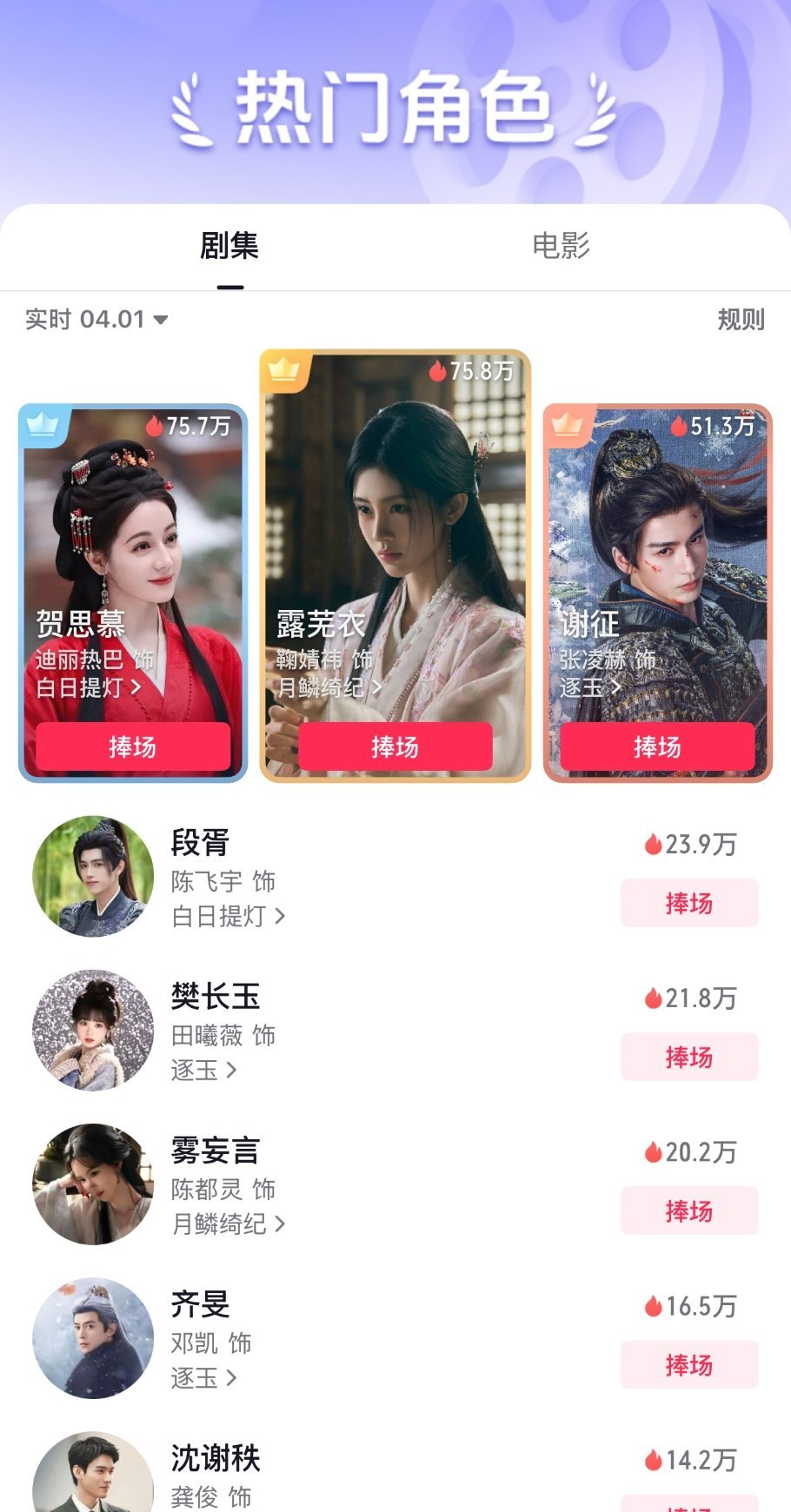 鞠婧祎《月鳞绮纪》露芜衣首日登顶抖🎶角色热度榜top1了 