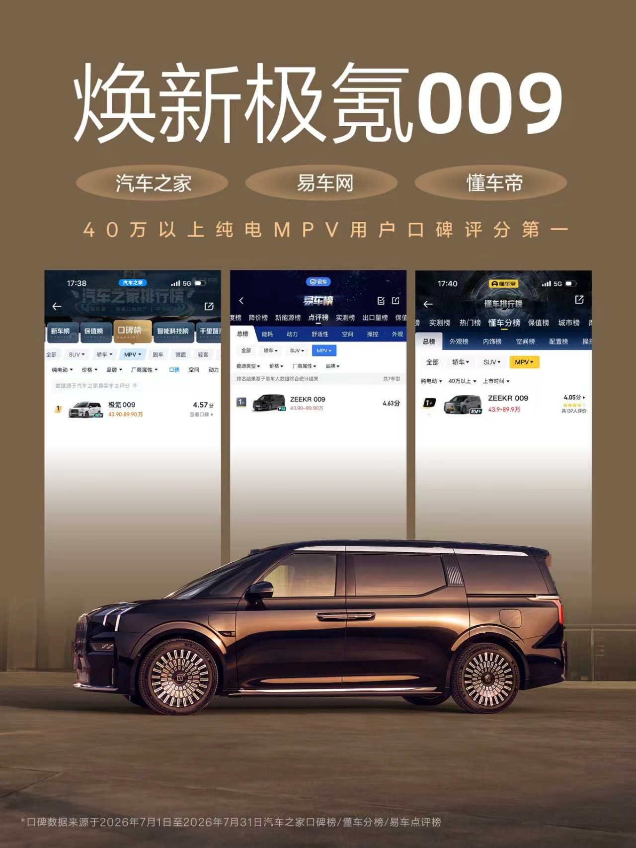 秦奋现身提车焕新极氪009是秦奋先生选择的第一台国产新能源车，我认为秦奋现在选择