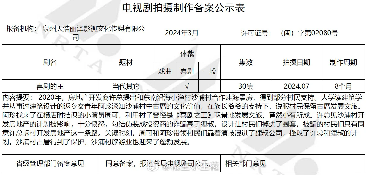 吃个瓜，😊哇！真的么？评论里的人就急了？