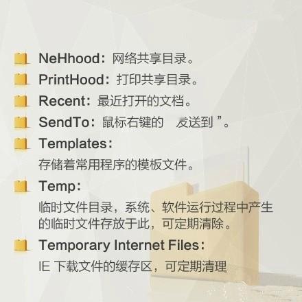 C盘大清理，这都不是事，赶紧戳图学习一下！以后想删什么删什么，再也不用担心电脑会