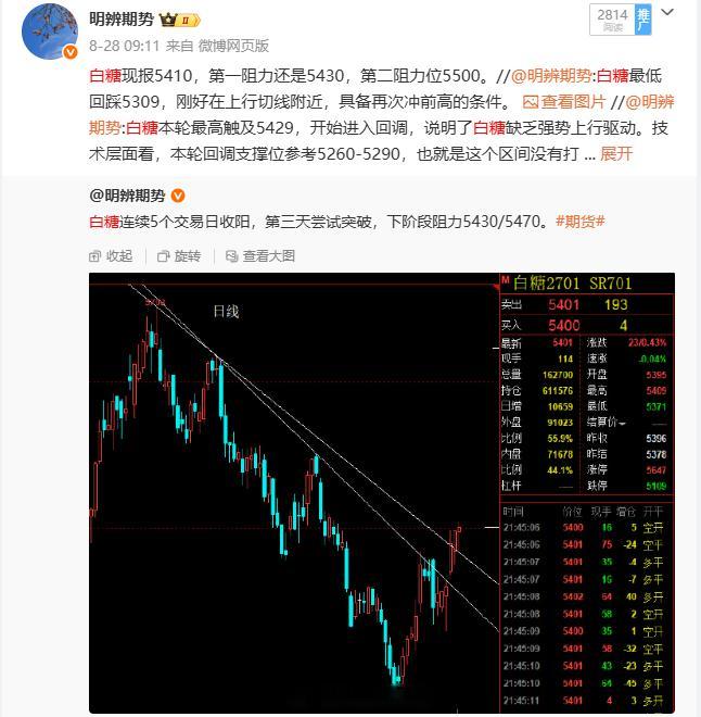 涨了就是厄尔尼诺的影响来了，跌了就怪它不争气，显然是带着情绪、带着主观意识在看待