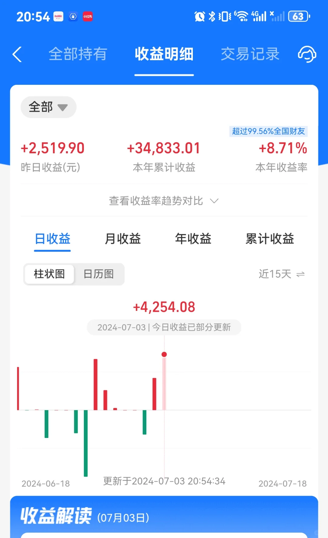 个人持仓原则