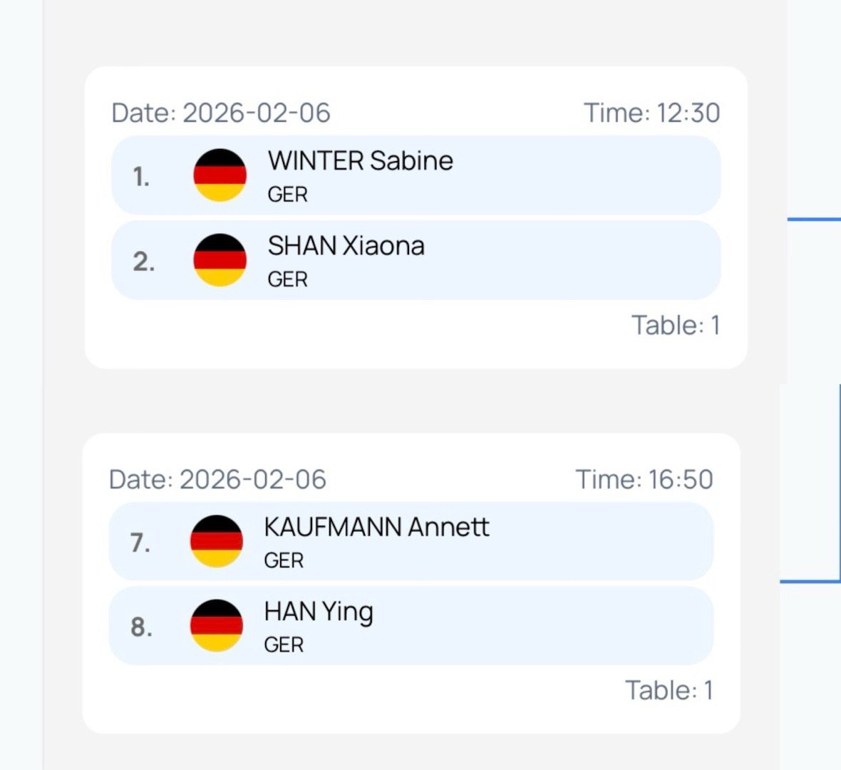 德女也是被做局了 一共5个德女4个在上半区对对碰不过这也反面印证德女现在兵强马壮