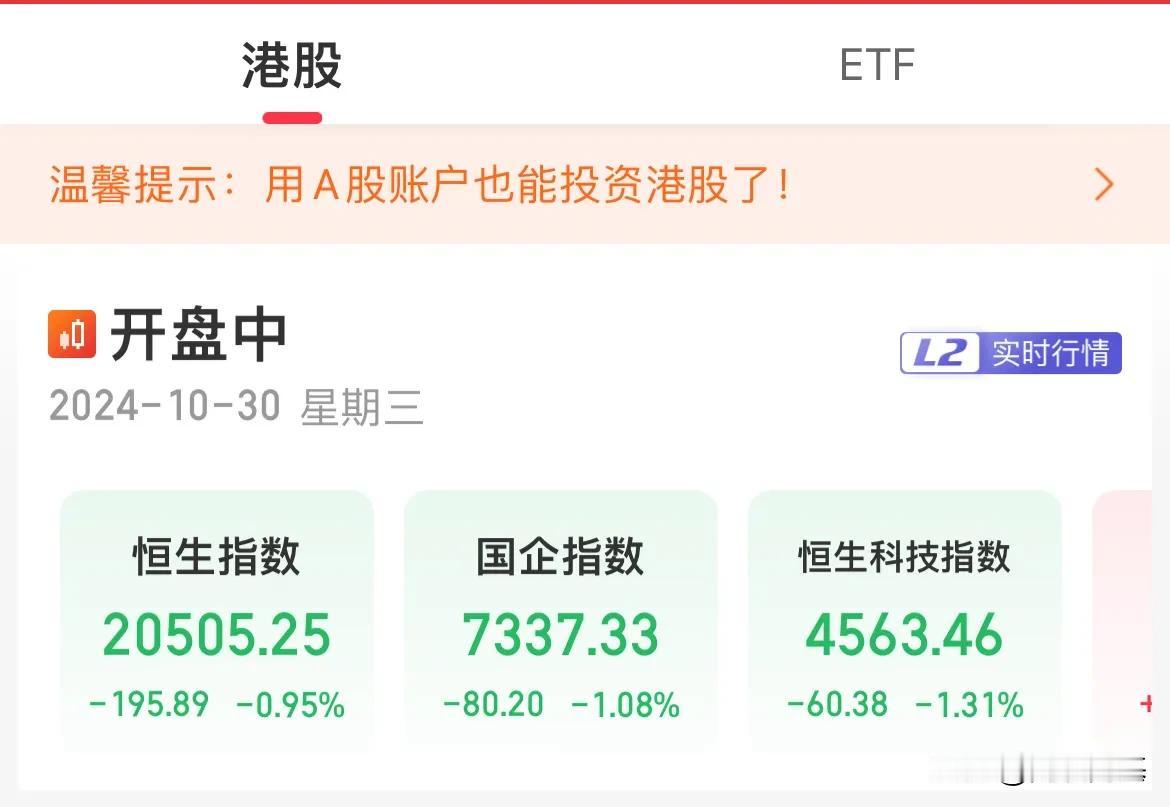 港股区间震荡继续！三大指数全线调整跌幅超1%

港股周三低开低走，盘中一度走出V