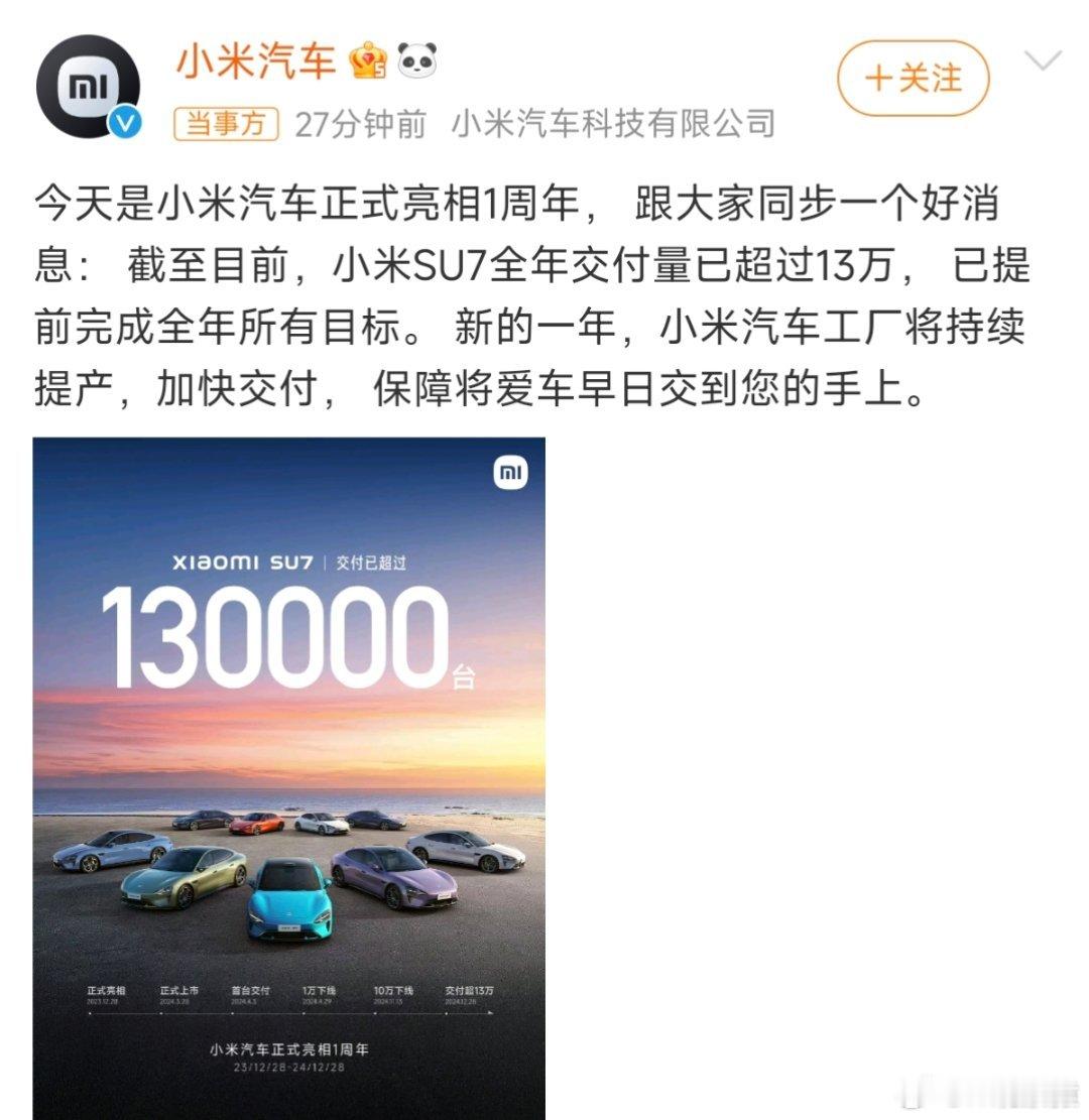 小米SU7全年交付量超13万台 创新势力造车交付记录了吧？[思考] 