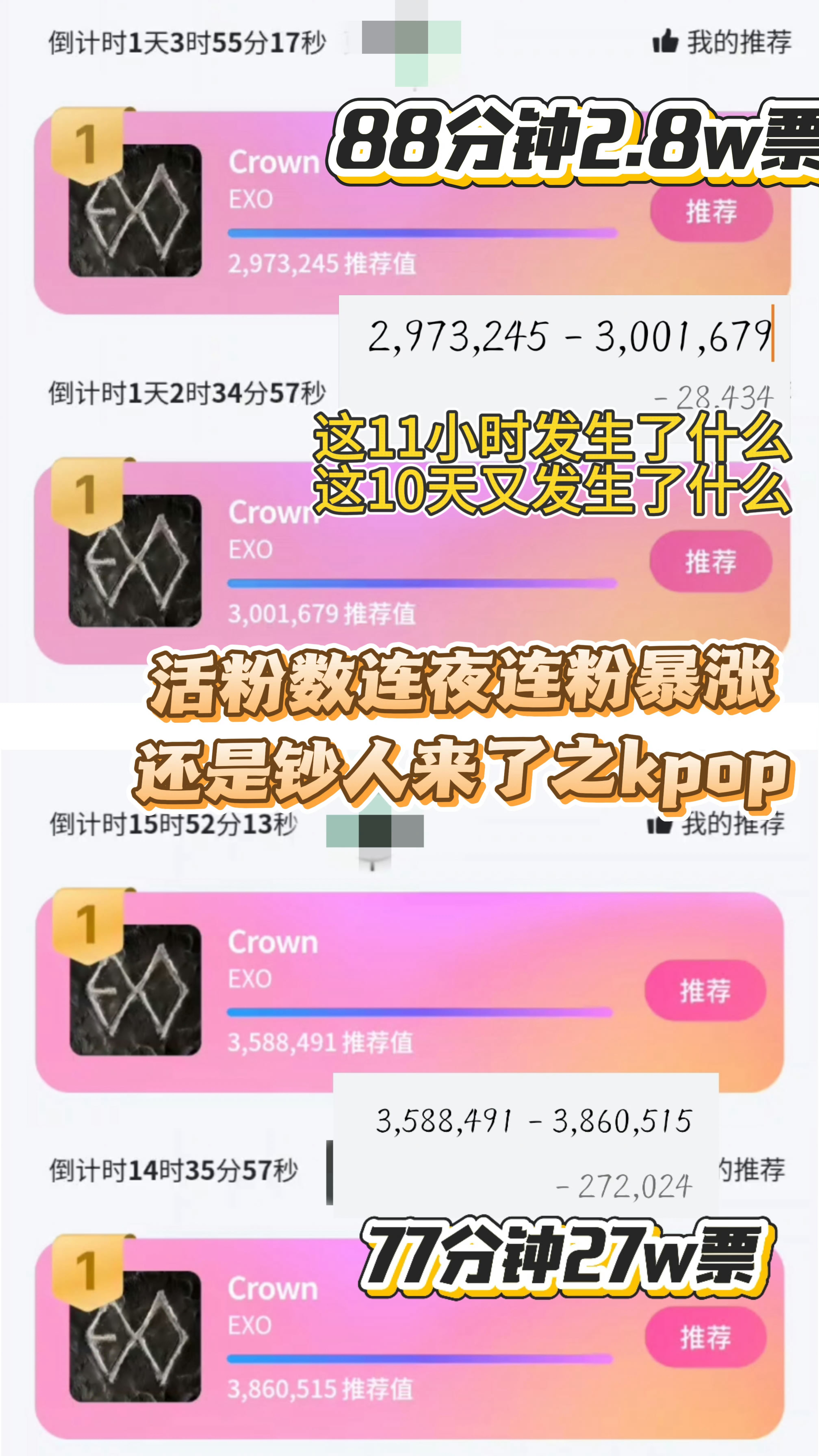 seventeen 一个会因为88分钟2.8万票就闻风丧胆的二线团粉圈，发生了什