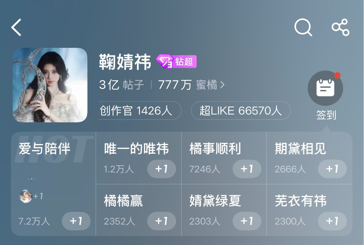 如何看待鞠婧祎超like破六万但是新剧仍扑？ 