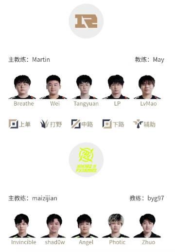 2023LPL夏季赛季后赛7月21日首发名单


17:00 RNG vs NI
