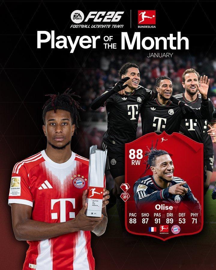 ［恭喜奥利赛，喜获德甲一月最佳球员！］拜仁