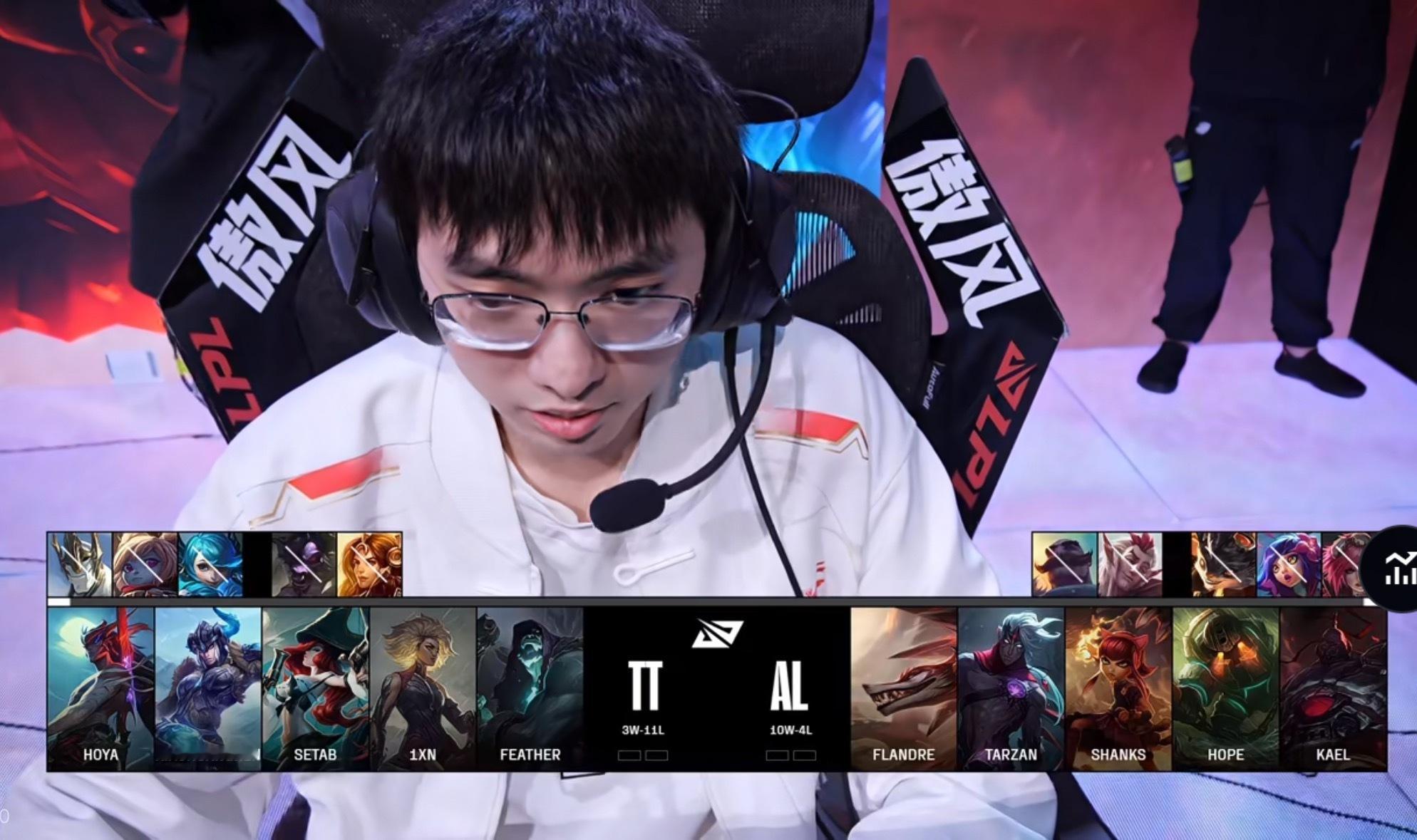 【2025lpl  TT vs AL 】第一局比赛BP如下：tt对战al英雄联盟
