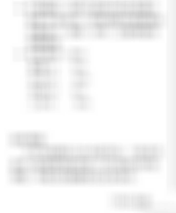 7月31日A股行情点评及明日实盘计划！芳华剧本[超话] ​​​
