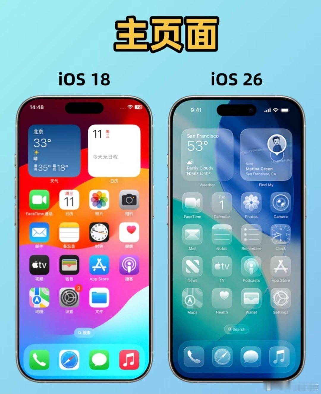 iOS26 液态玻璃iOS26这个液态玻璃你们喜欢吗？[思考] ​​​