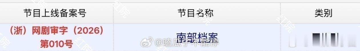 丁禹兮 南部档案过审了！ 