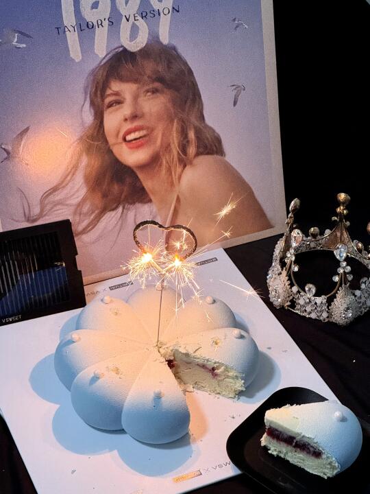 爱自己是终生浪漫的开始‧₊🎂˚🩵⁺₊👑⋆⁺☾⋆