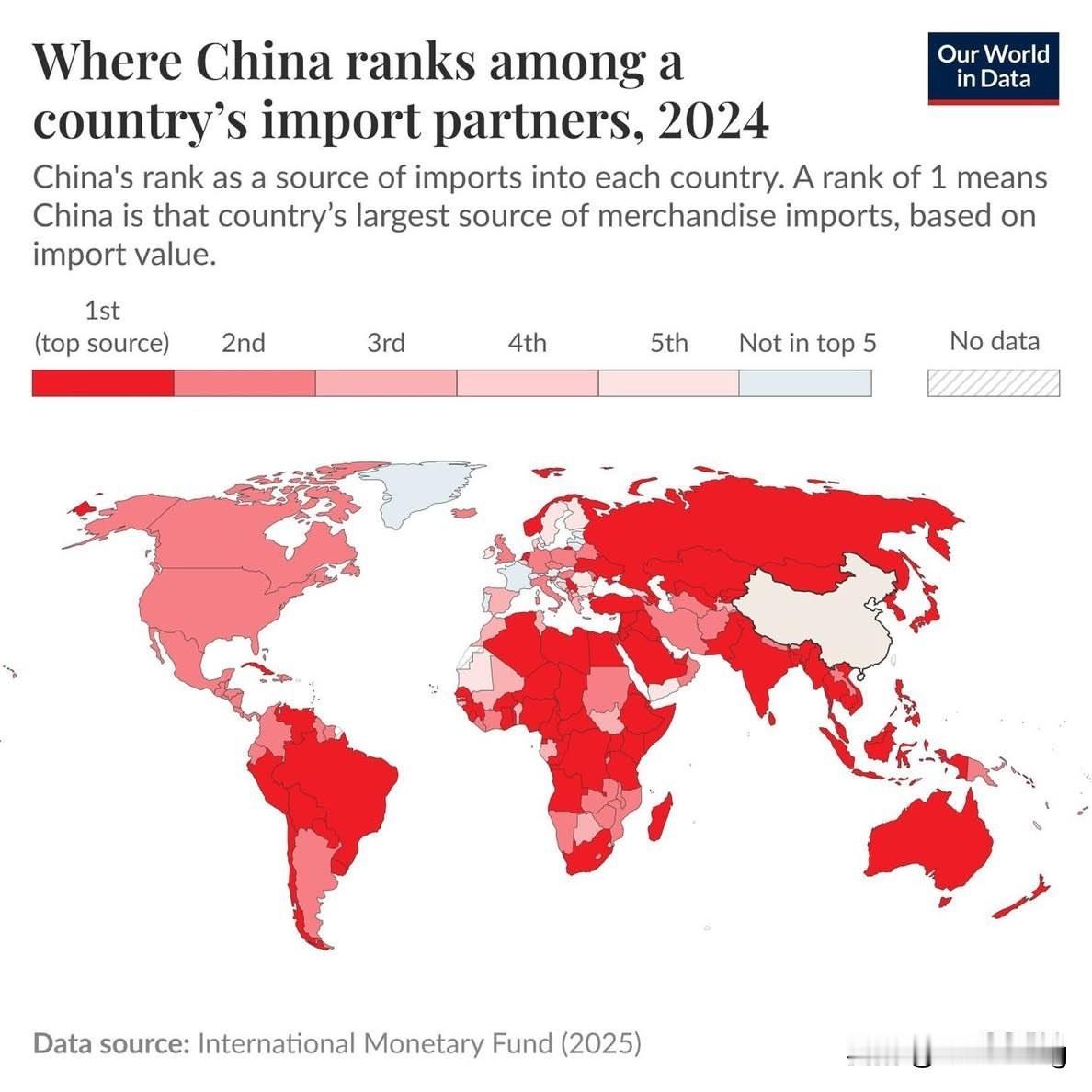 Our World in Data基于国际货币基金组织（IMF）2025年数据制