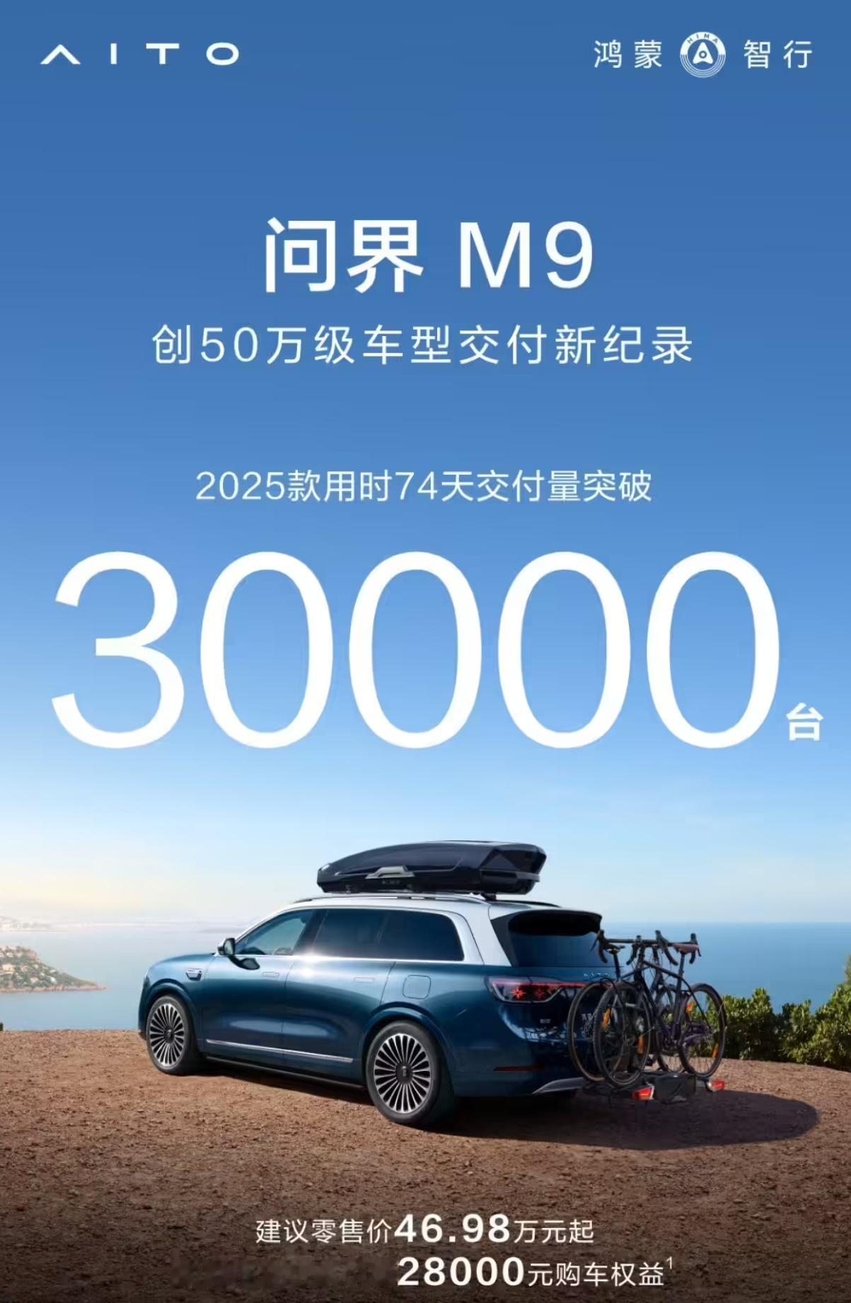 2025 款问界 M9 用时 74 天交付量突破 3 万台，创 50 万级车型交