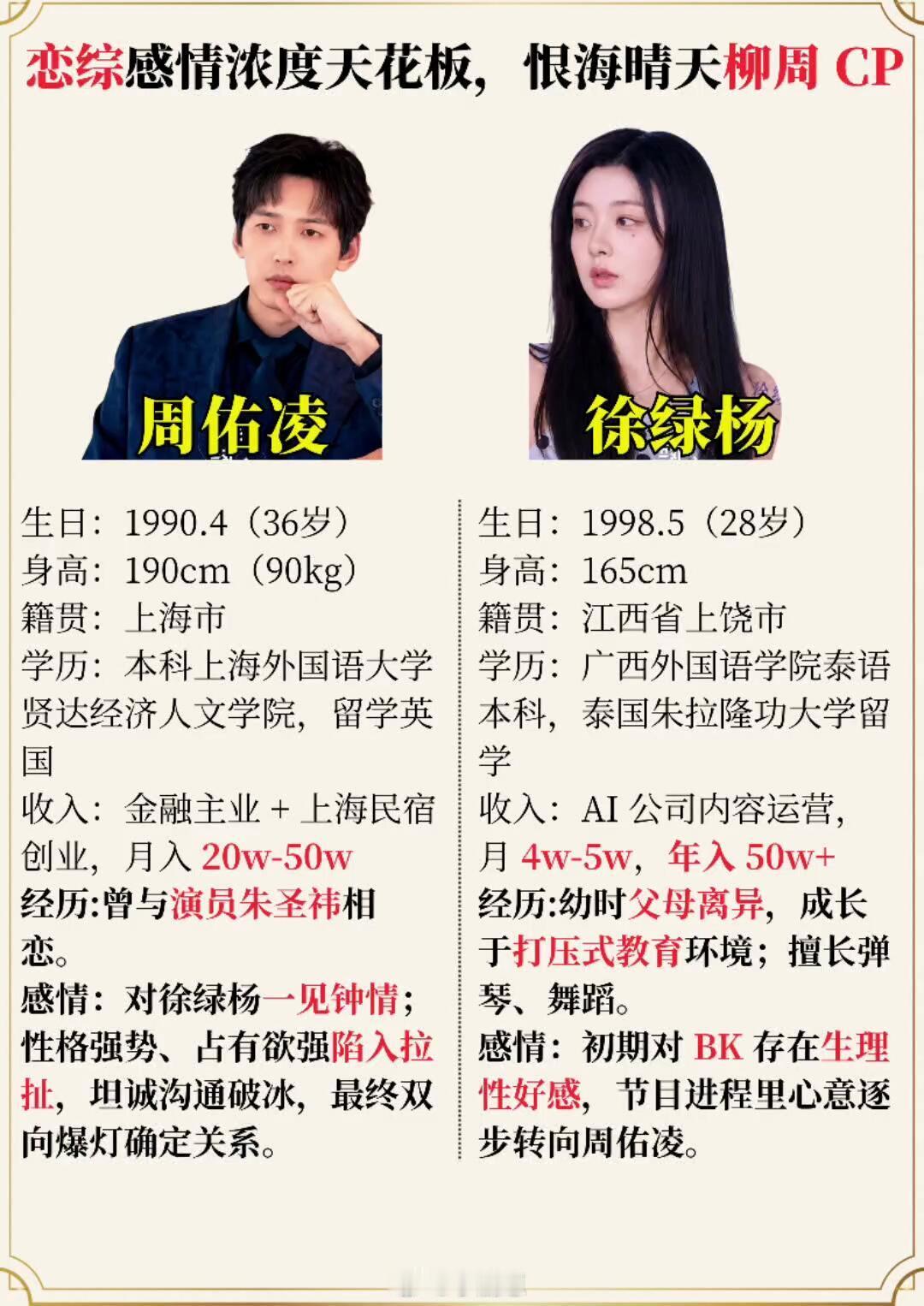 柳周cp柳周cp，成年人的极限拉扯 柳周cp‖ 