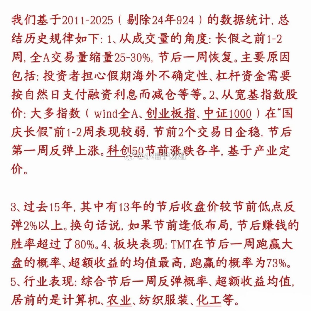 看看过去10年的数据，就知道持股还是持币过过国庆节了广发统计了2011到2025