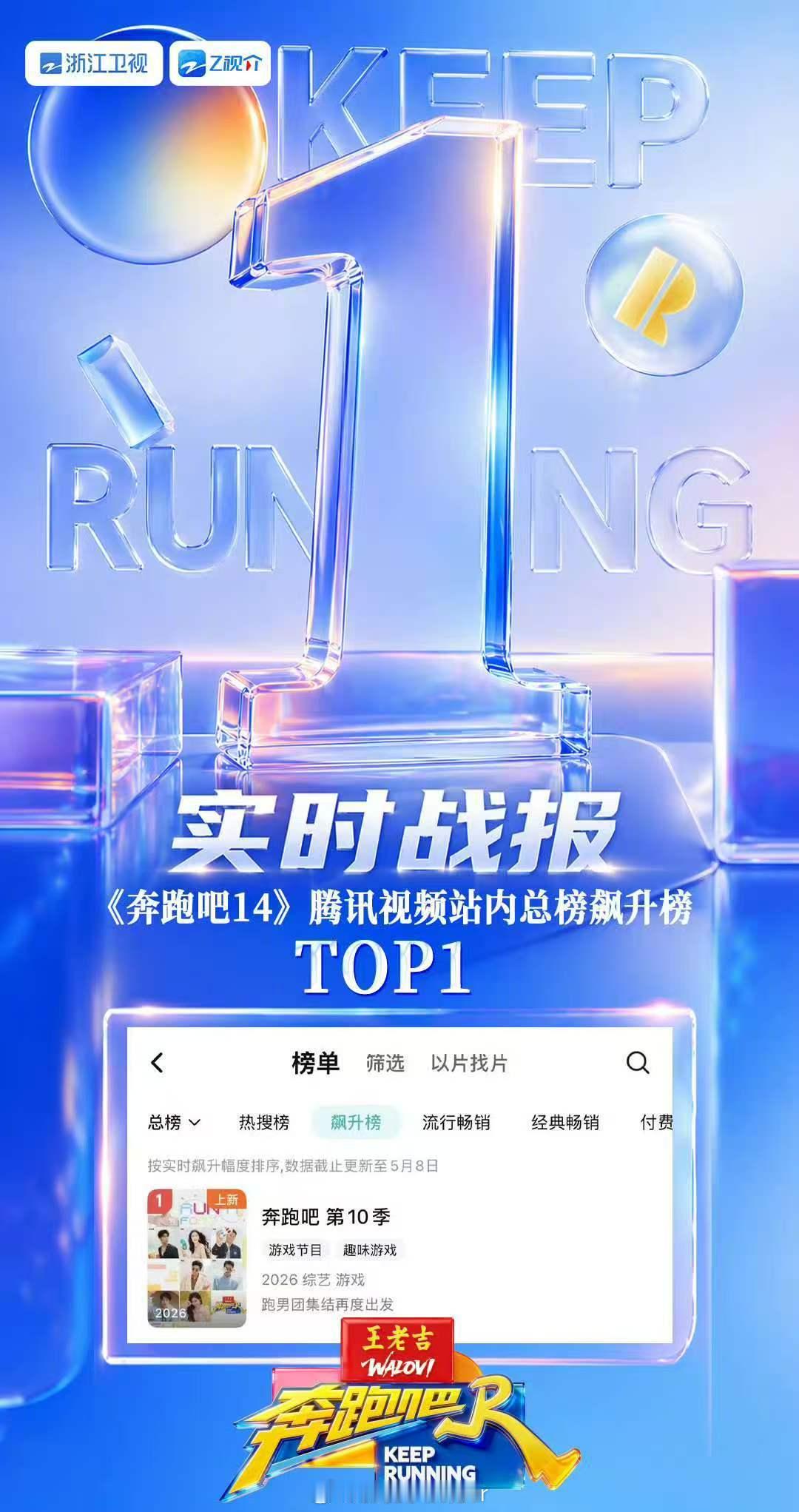 奔跑吧连发8条第一 有人觉得官微连发数据很有底气，有人觉得是过度在意质疑，你们觉