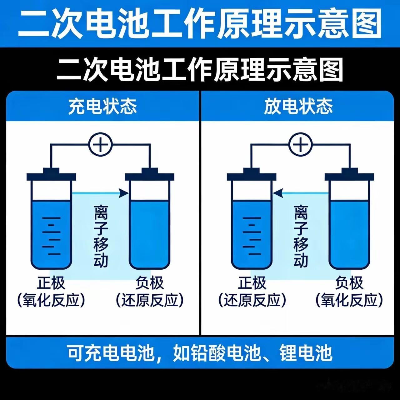 韩国彻底慌了！
仅两年！韩国最后一道技术堡垒，被中国“攻”破了！他们曾号称“战略