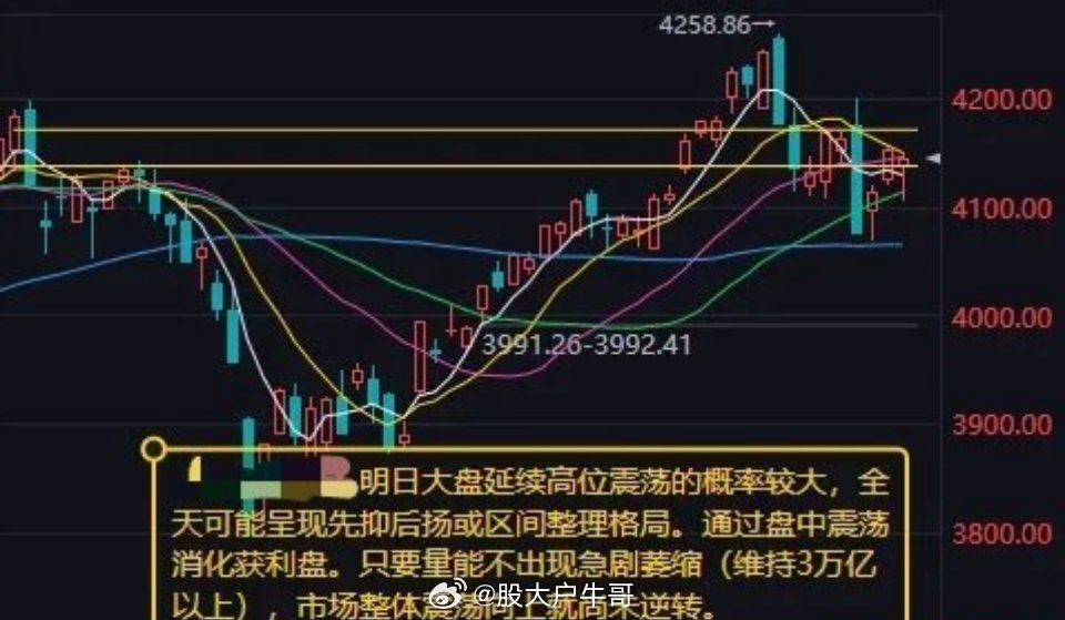 新易盛市值突破7000亿市场高位震荡为主 大概率先抑后扬今日A股整体走出探底回升