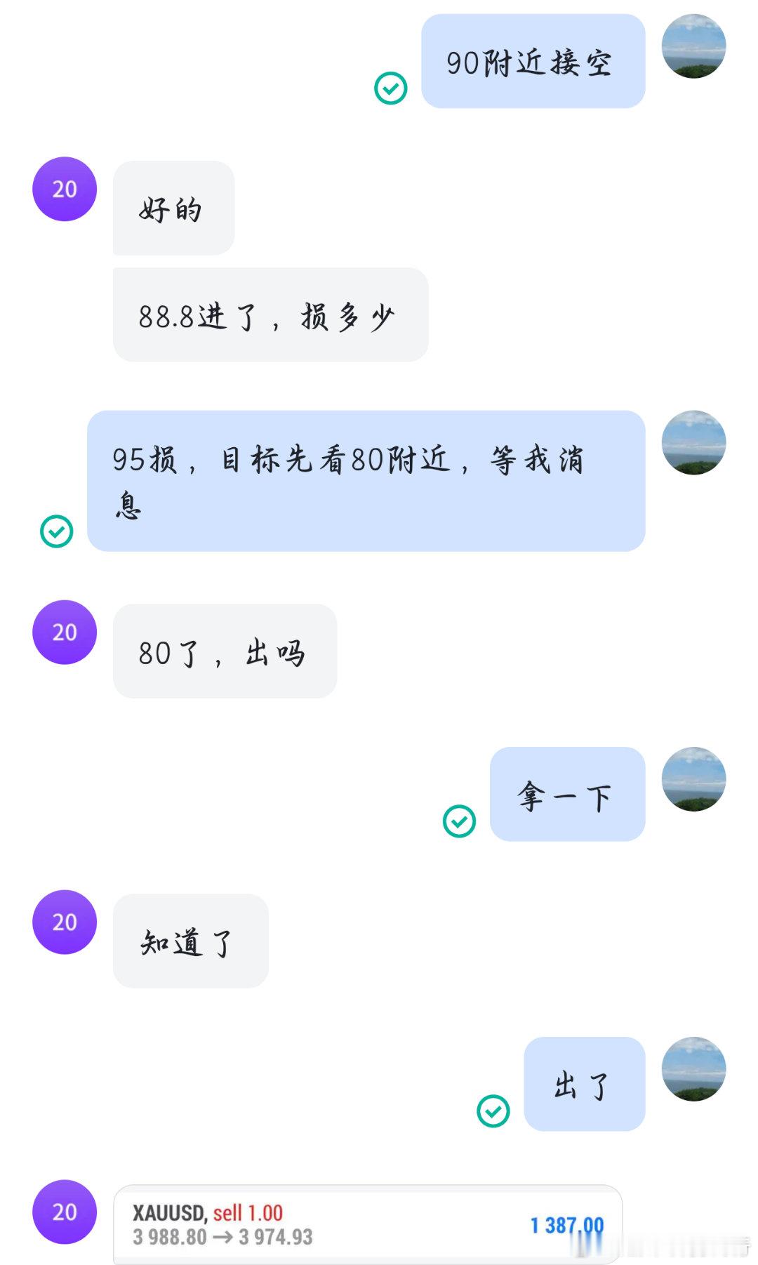 二十八胜3988空进场，3974出局，13点空间，洛带1387刀。黄金金价