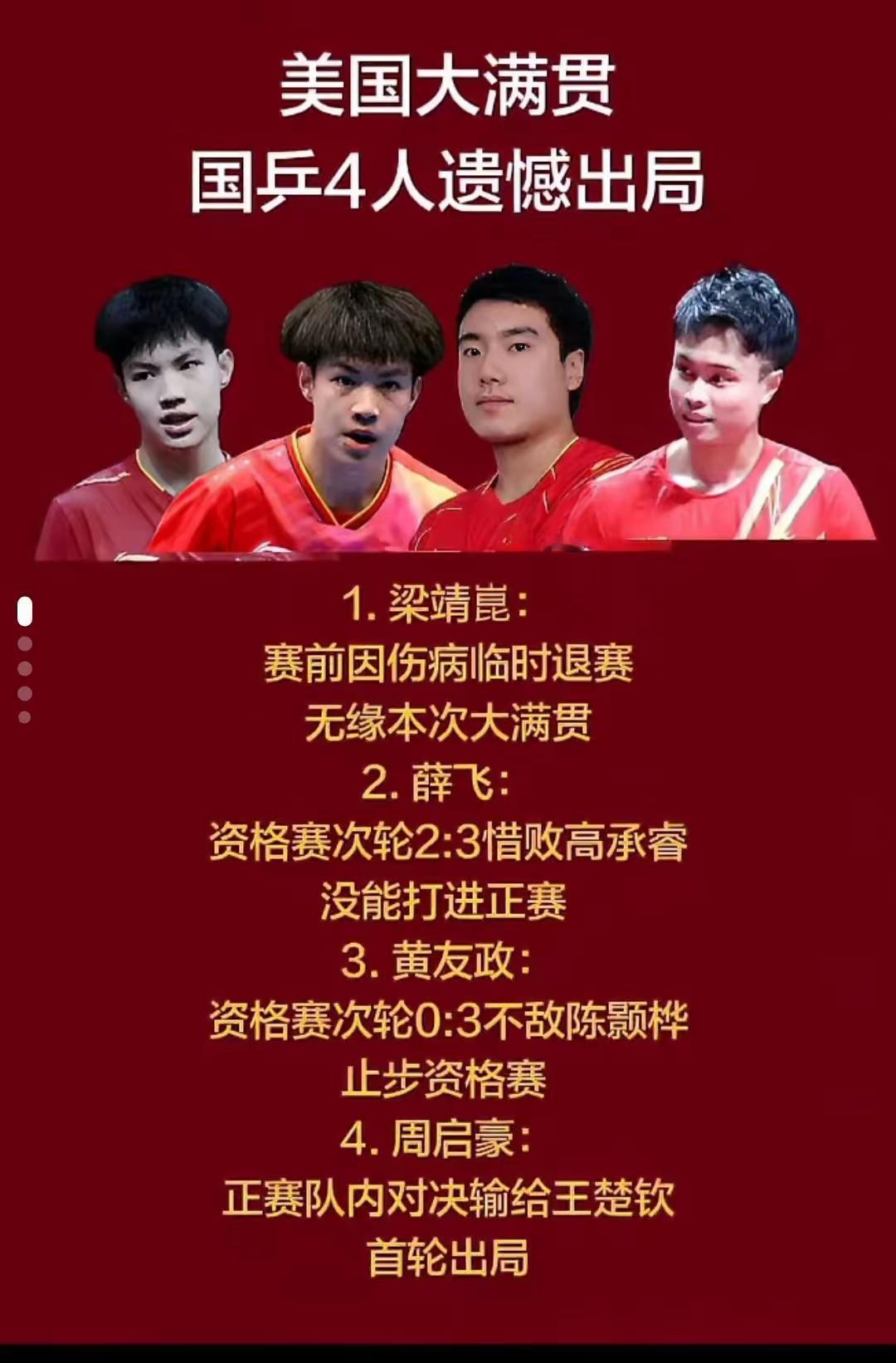 WTT美国大满贯，国乒这4人出局太让人遗憾了。梁靖崑，实力一直在线，这次却折戟，