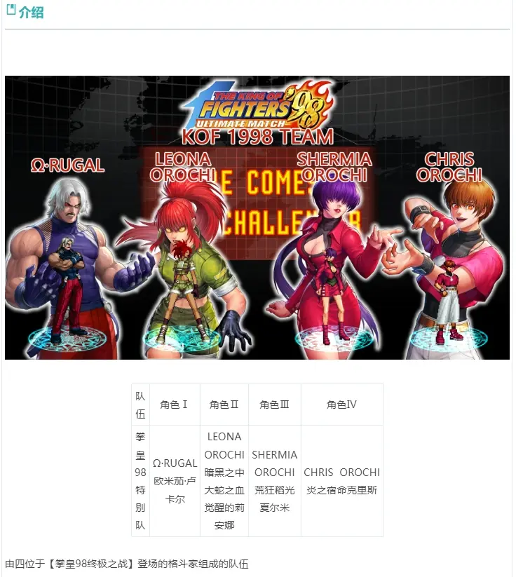 DNFSNK联动角色分享，原来这就是拳皇98特别队
