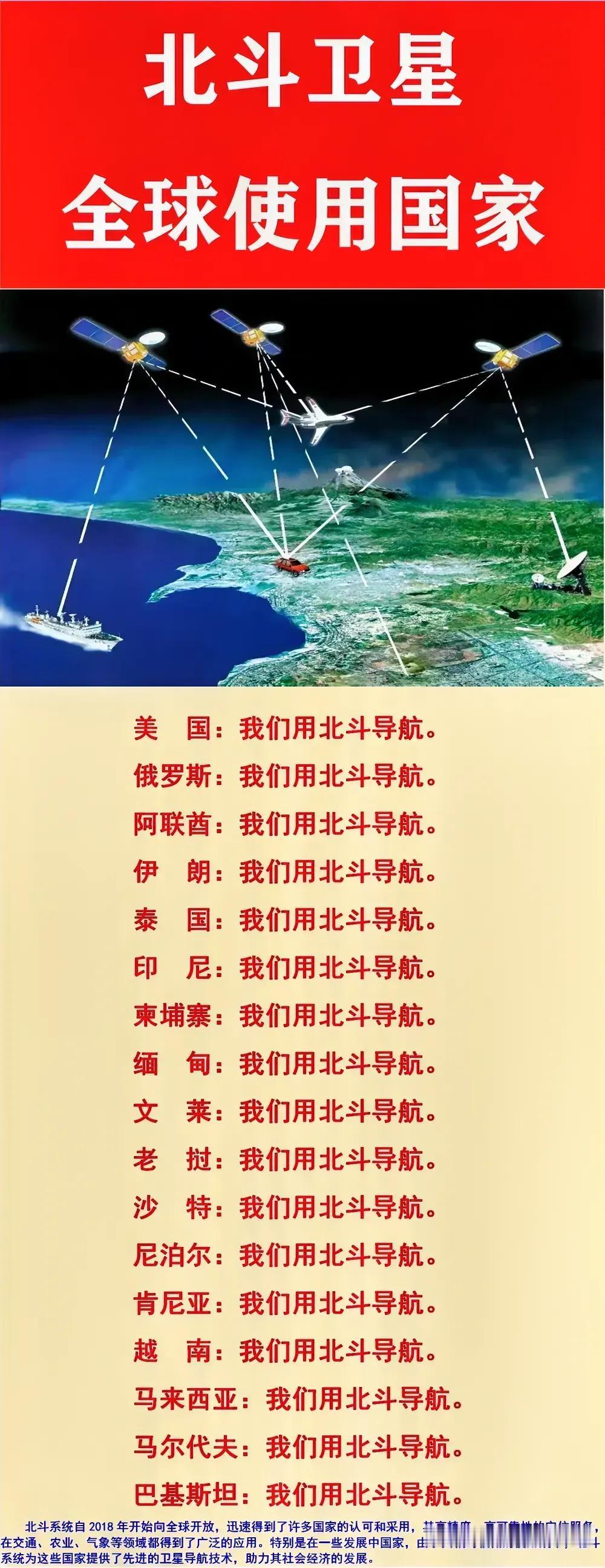 美国：我用中国的北斗；
俄罗斯：我用中国的北斗；
日本：我用中国的北斗；

如图