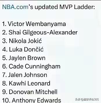 这算是突发情况吗？在亚历山大1场比赛输掉榜首的情况下，MVP排名榜前5名竟然全部