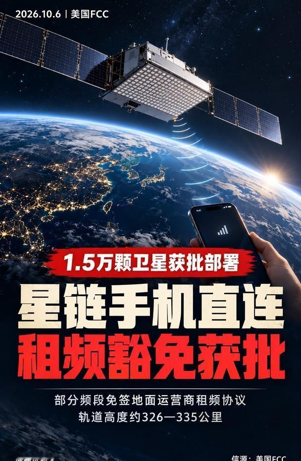 星链手机直连，已拿到FCC租频豁免
10月6日，美国FCC批准SpaceX部署最