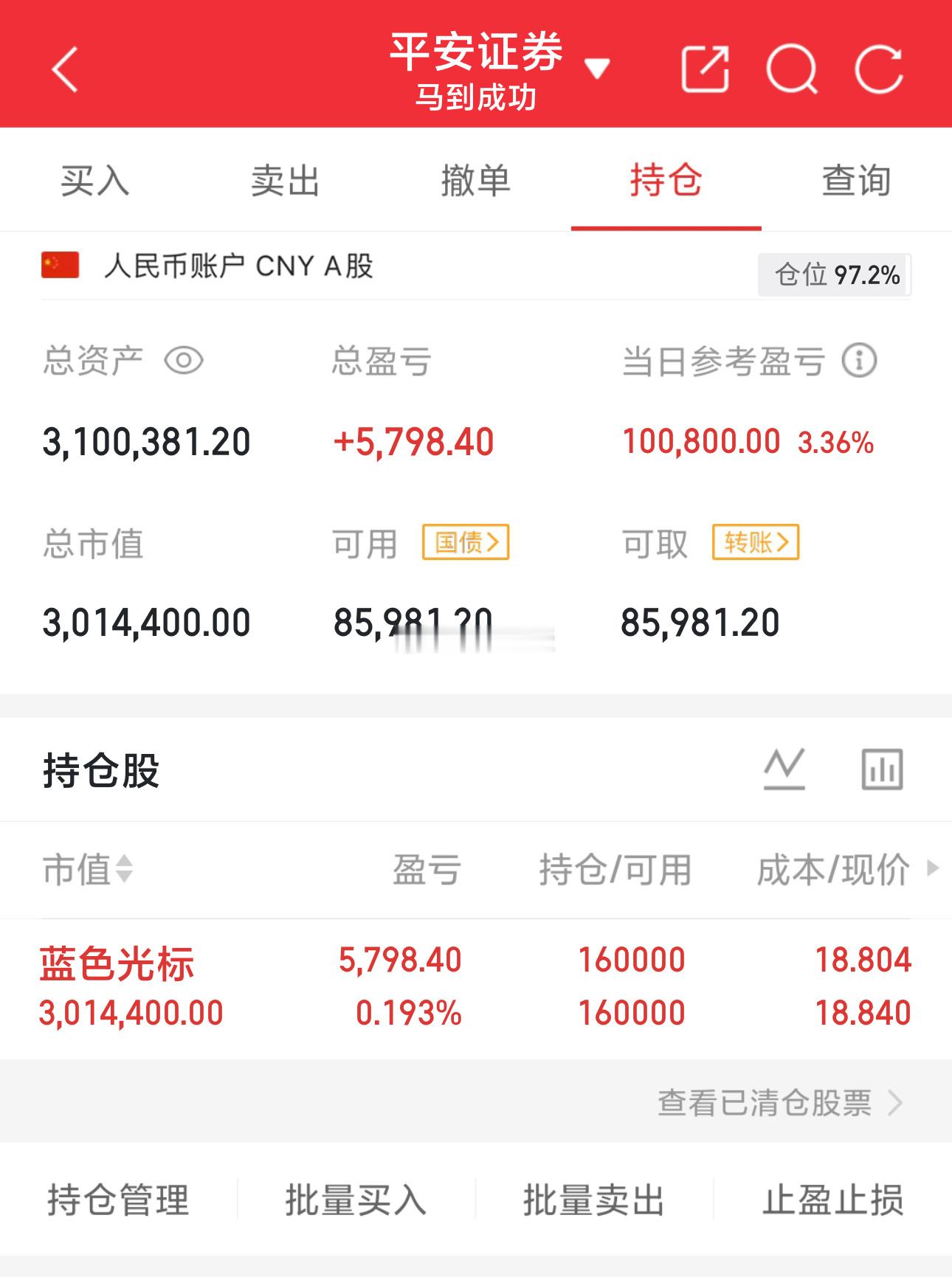 300万本金，目标1年做到1500万，1年翻五倍，欢迎各位关注！（第23天） 持