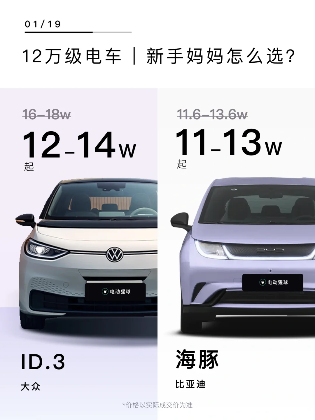 12万预算 | 新手妈妈电车怎么选？