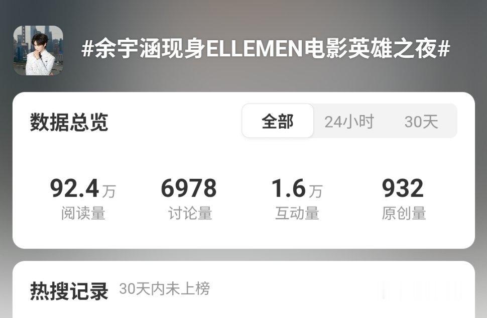 老辈子依旧坚持手搓 你有什么头绪吗 