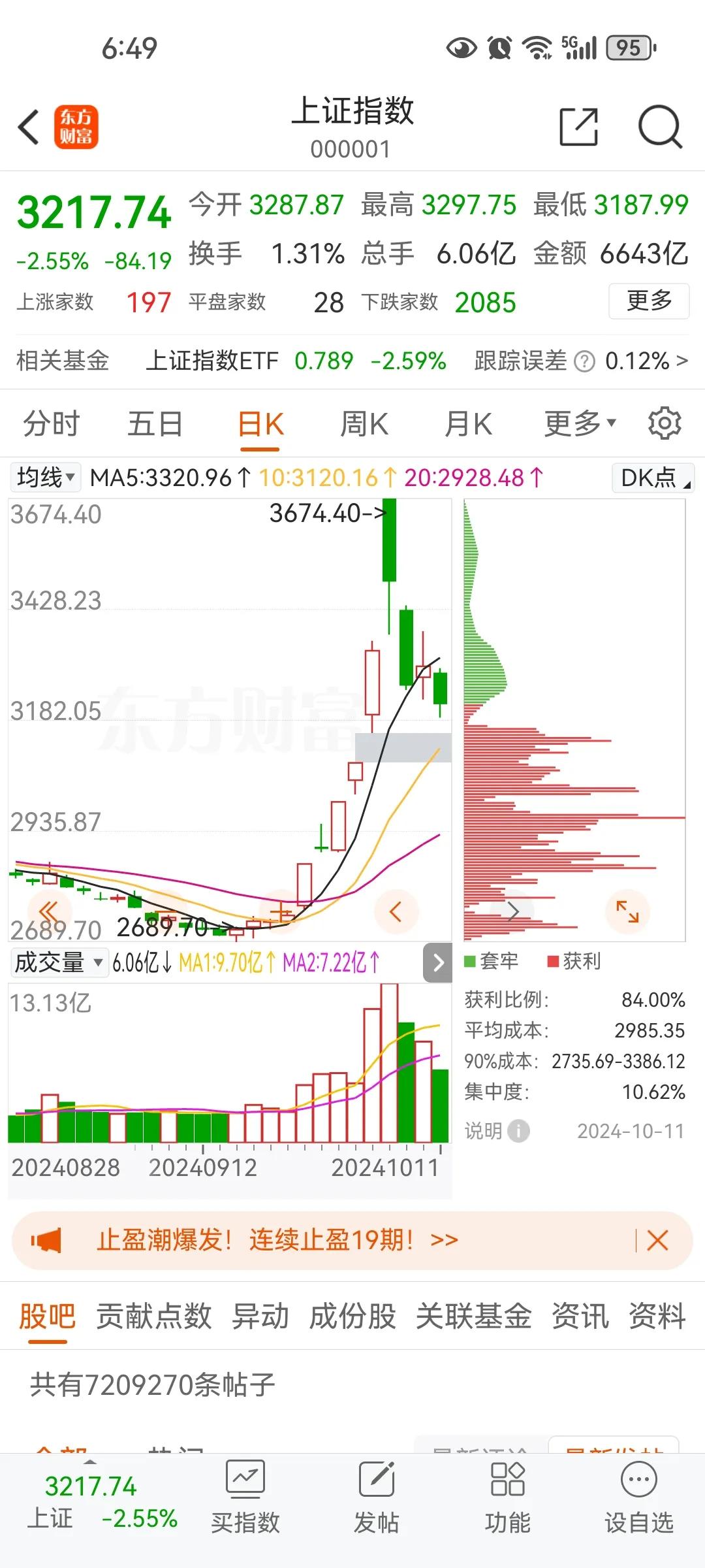 股市直线回落，当前最重要的最紧迫的就是拉动消费，最简单快捷方式就是大幅度提高工资